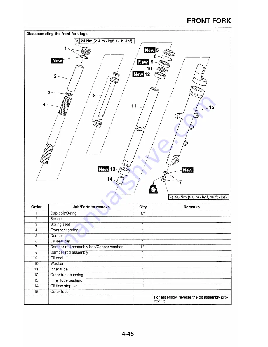 Yamaha FZ6RY(C) Service Manual Download Page 176