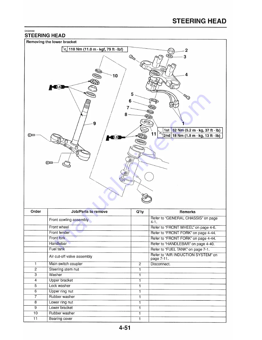 Yamaha FZ6RY(C) Скачать руководство пользователя страница 182