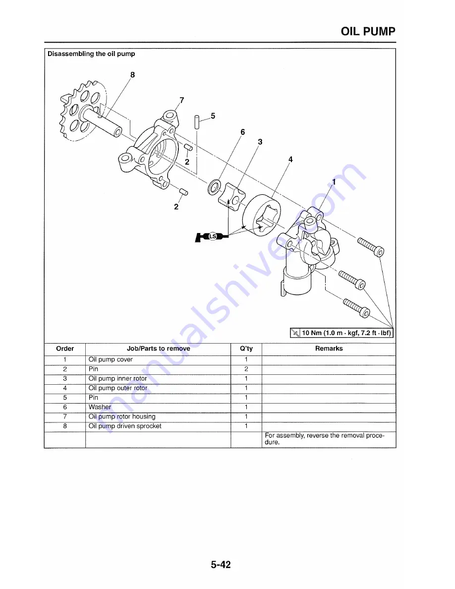 Yamaha FZ6RY(C) Service Manual Download Page 239