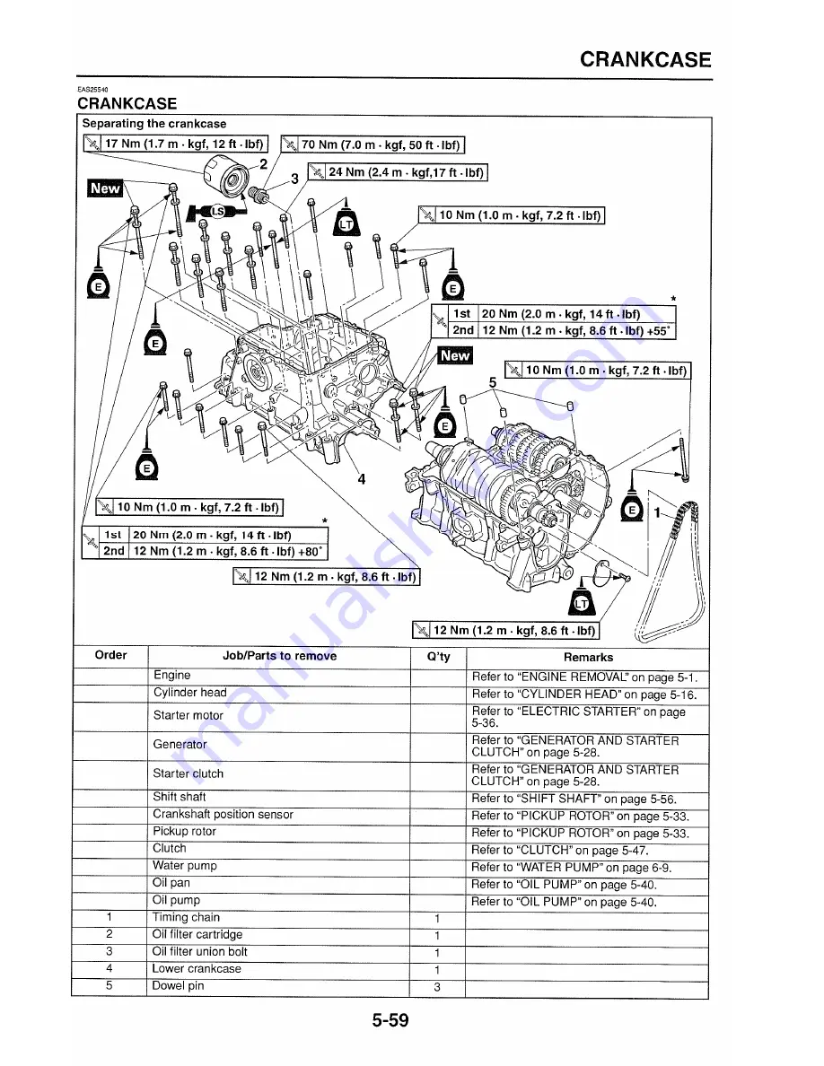 Yamaha FZ6RY(C) Скачать руководство пользователя страница 256