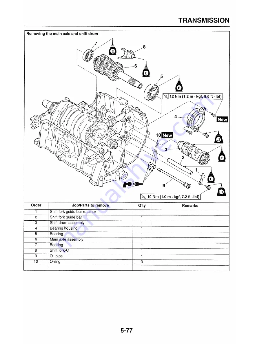 Yamaha FZ6RY(C) Скачать руководство пользователя страница 274