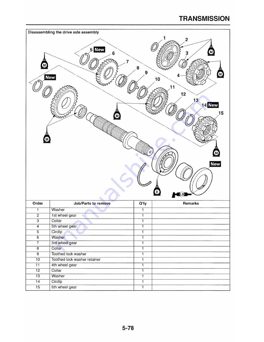 Yamaha FZ6RY(C) Скачать руководство пользователя страница 275