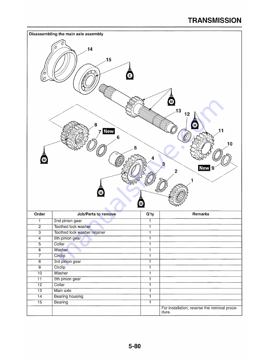 Yamaha FZ6RY(C) Service Manual Download Page 277