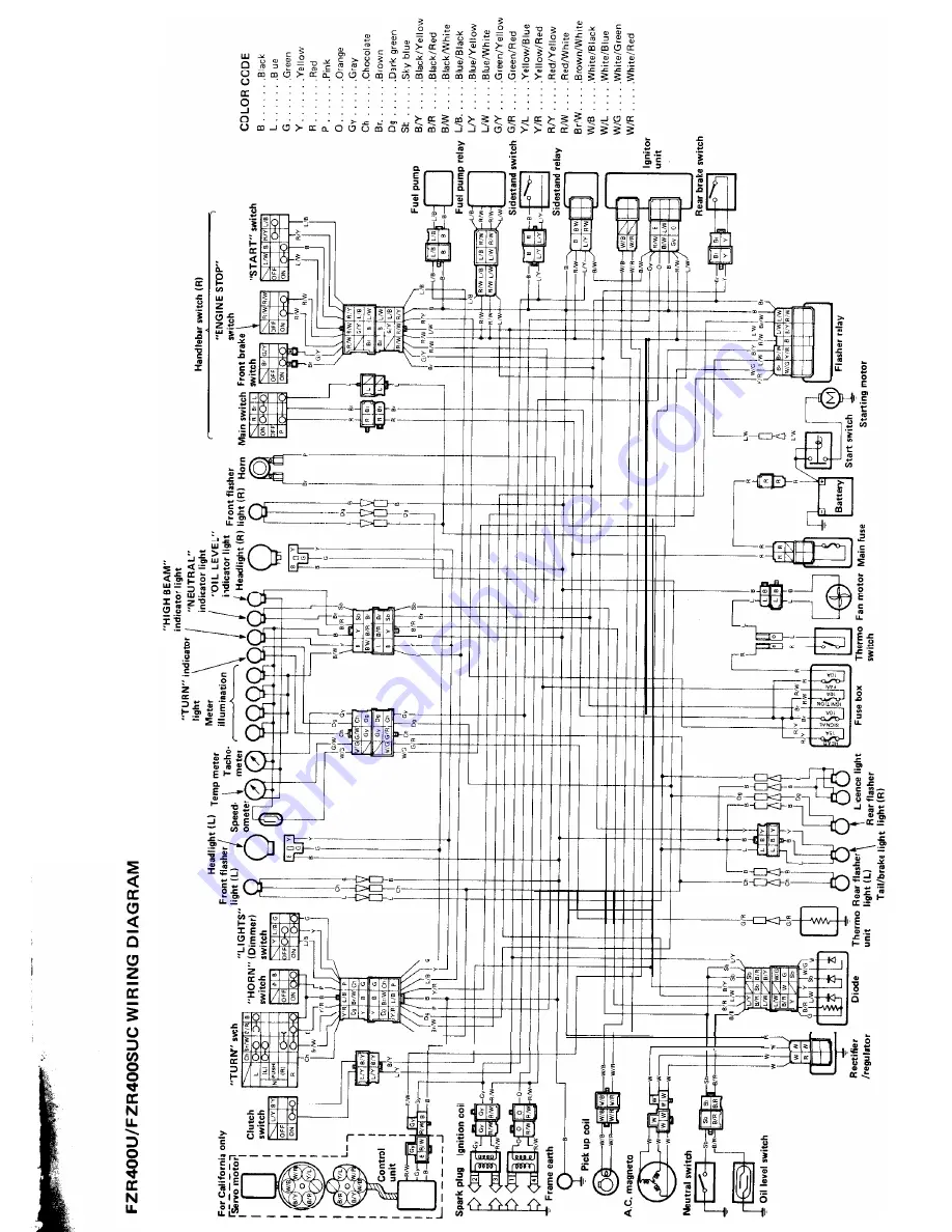 Yamaha FZR400 1988-1989 Service Manual Download Page 395