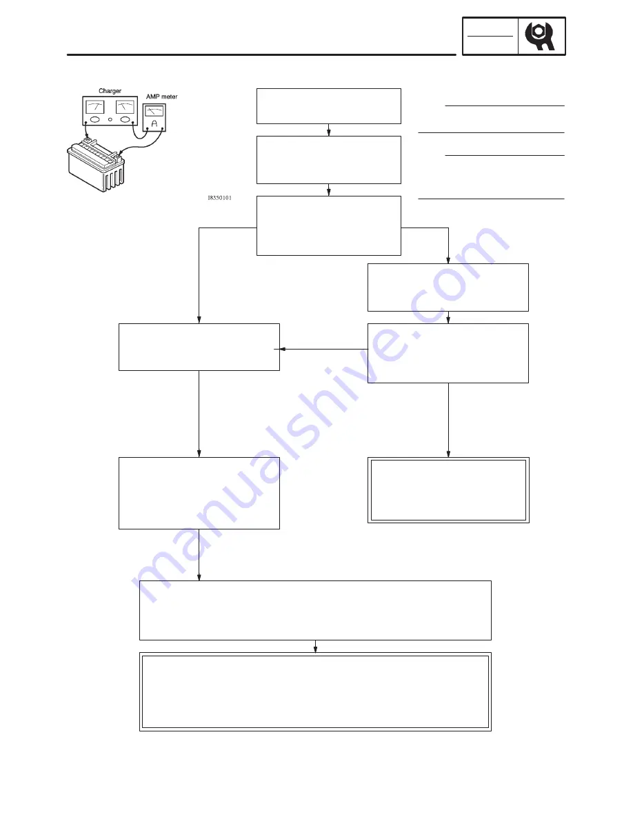 Yamaha FZS1000N Service Manual Download Page 117