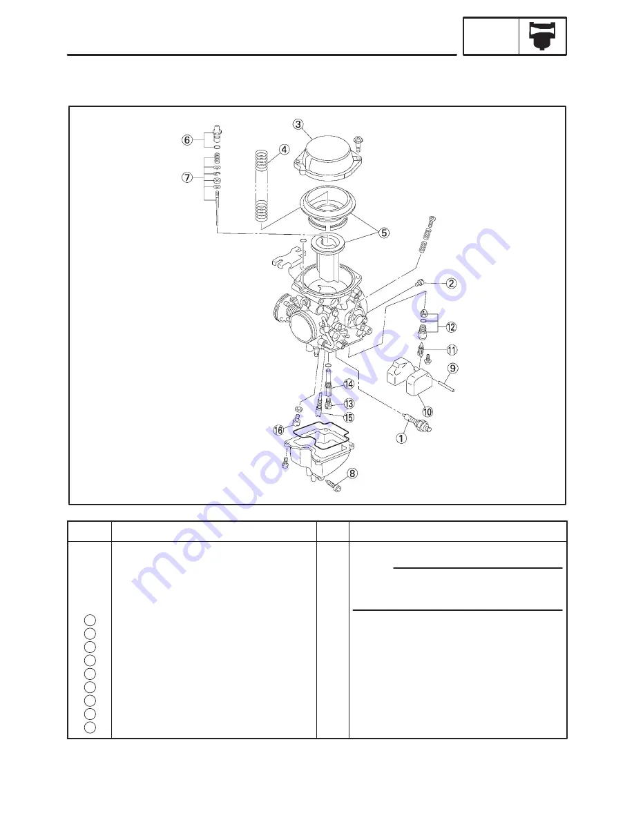 Yamaha FZS1000N Service Manual Download Page 309