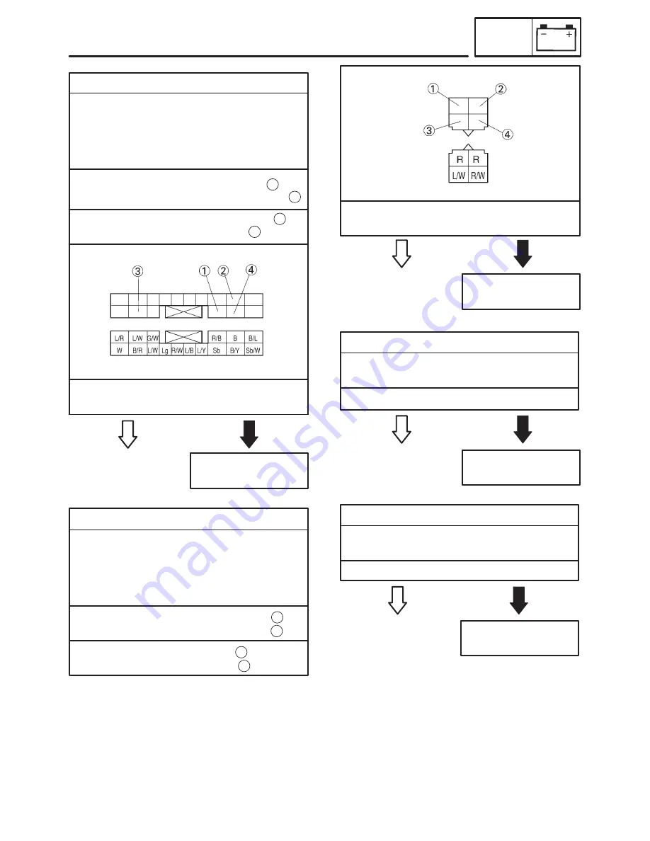 Yamaha FZS1000N Service Manual Download Page 343