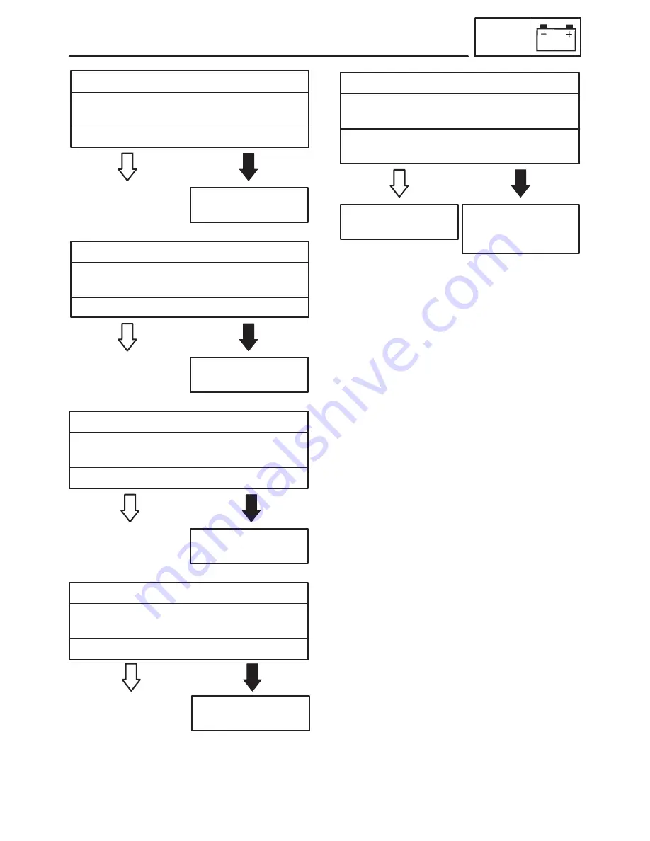 Yamaha FZS1000N Service Manual Download Page 344