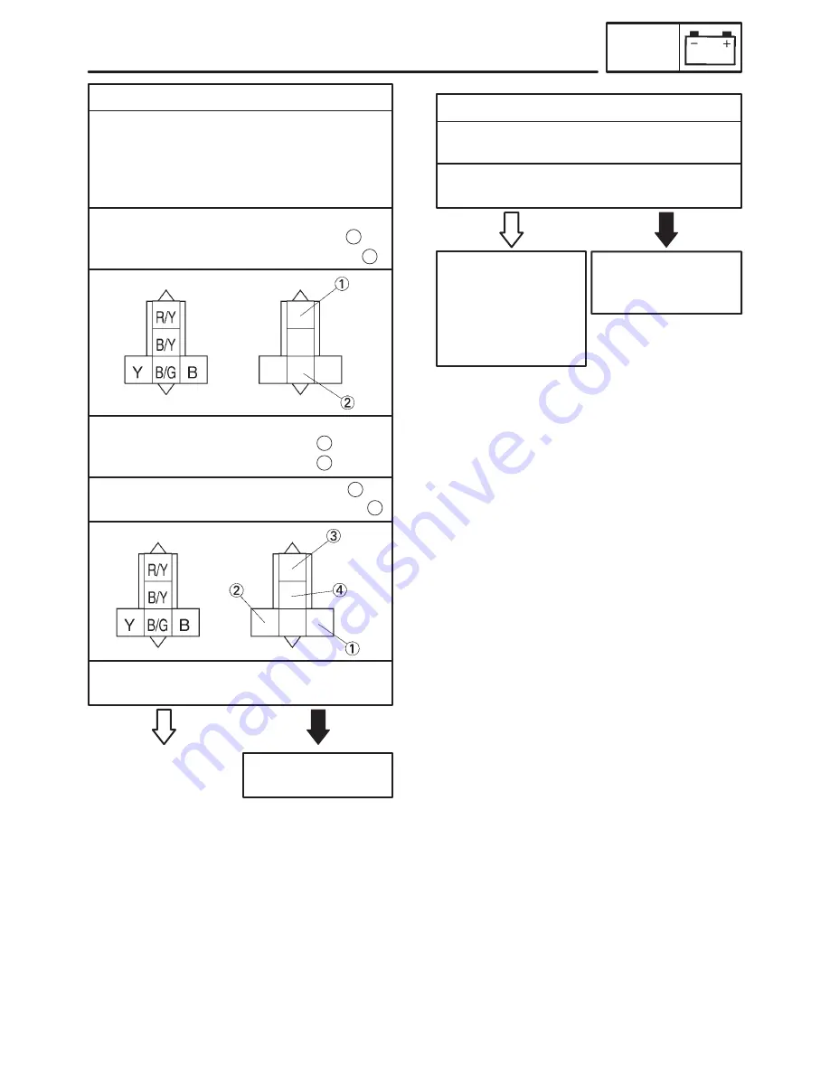 Yamaha FZS1000N Service Manual Download Page 355