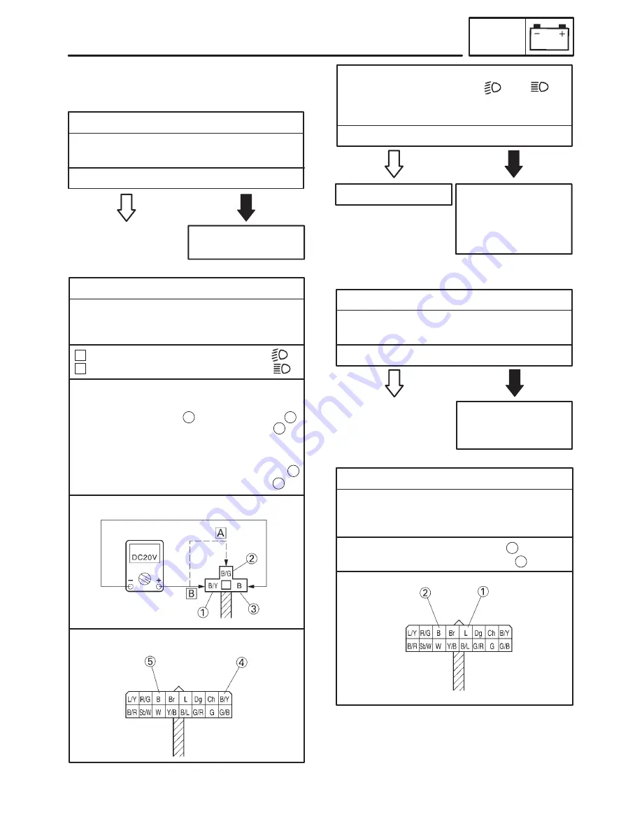 Yamaha FZS1000N Service Manual Download Page 356