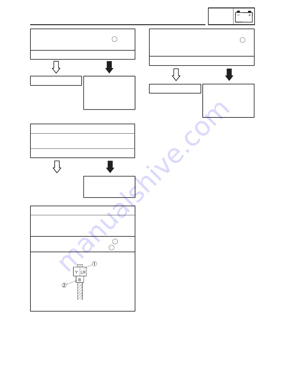 Yamaha FZS1000N Service Manual Download Page 357