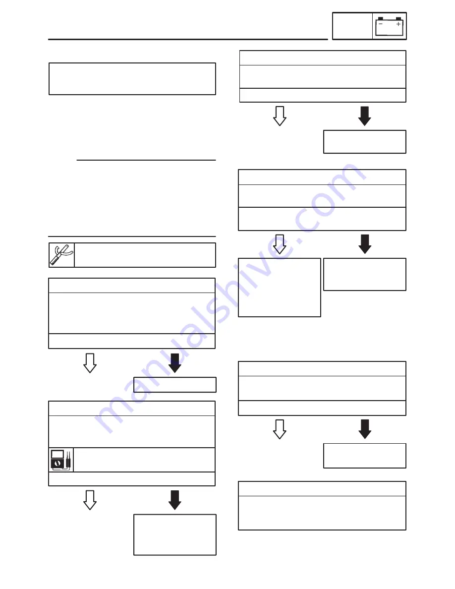 Yamaha FZS1000N Service Manual Download Page 360