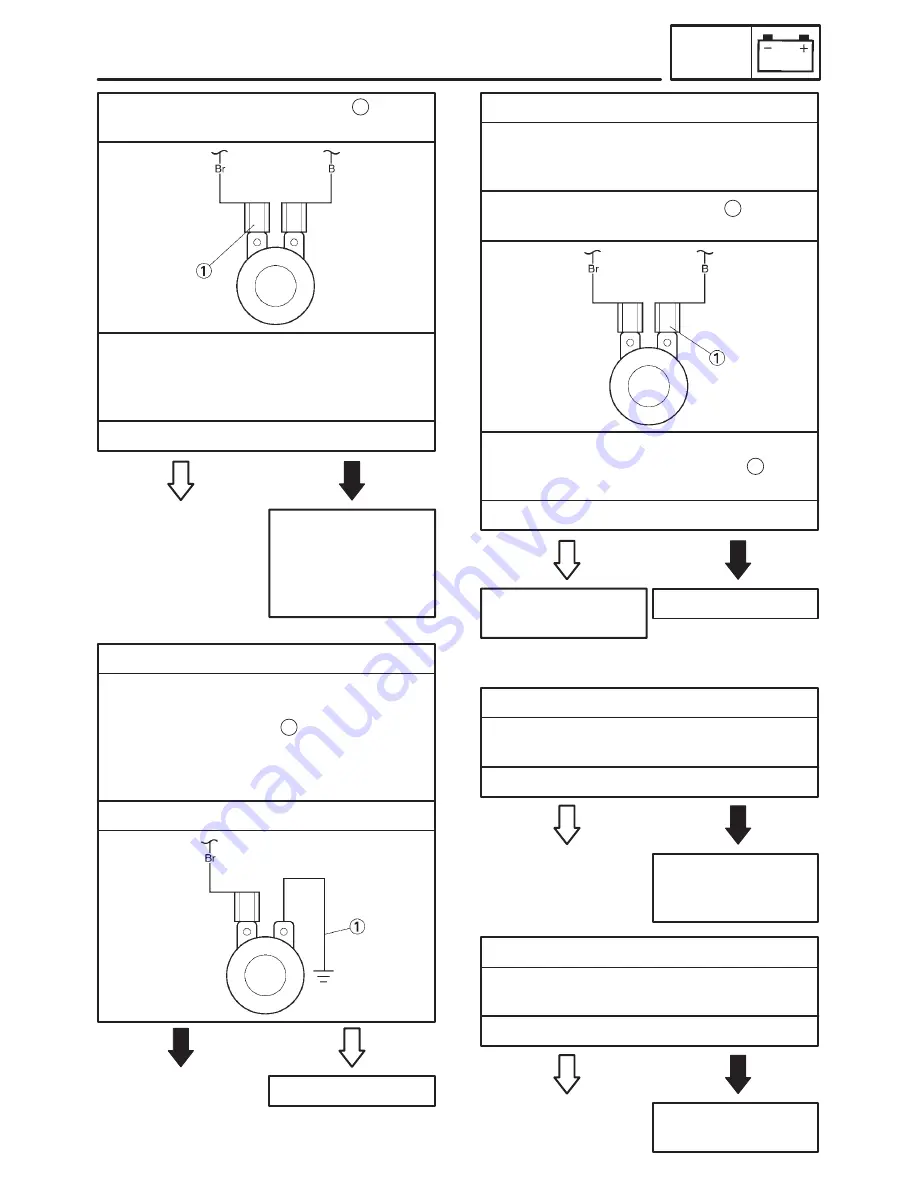 Yamaha FZS1000N Service Manual Download Page 361