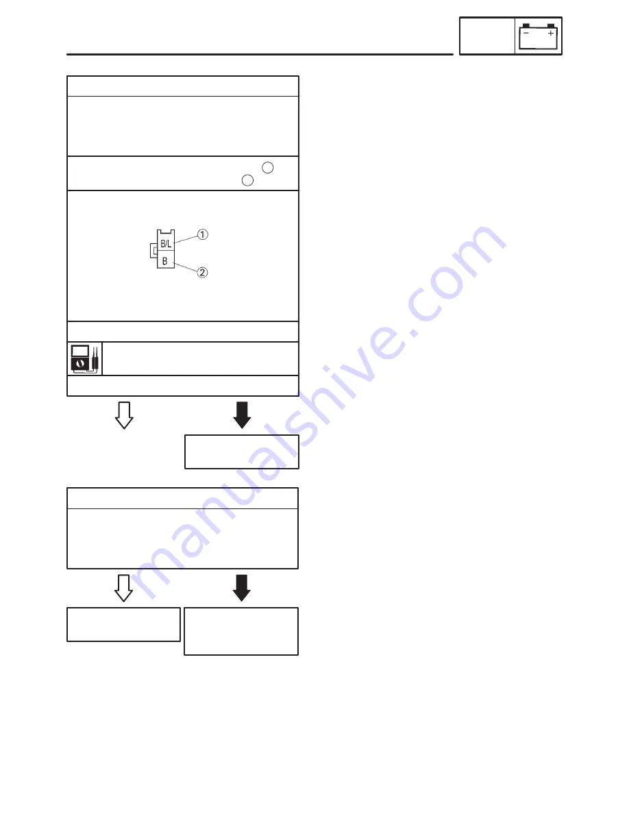 Yamaha FZS1000N Service Manual Download Page 372