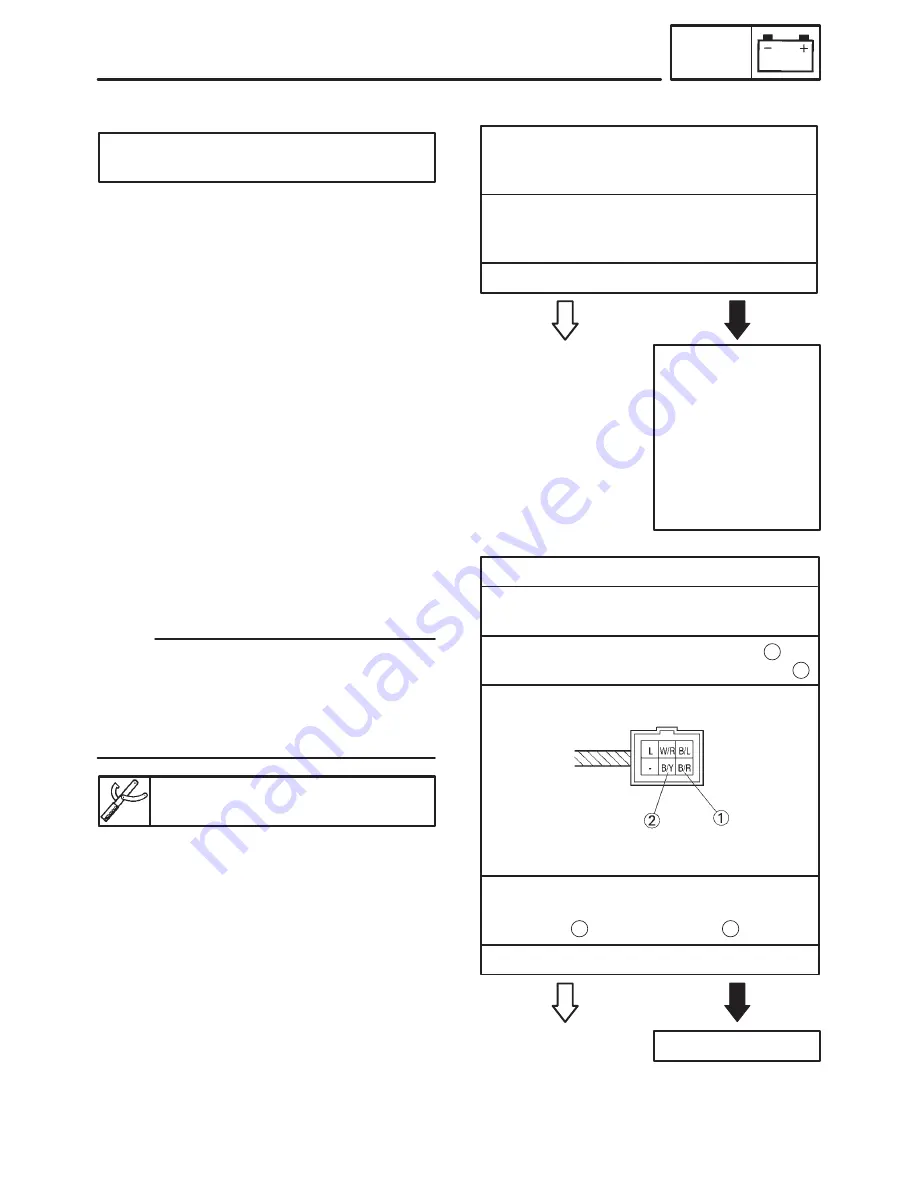 Yamaha FZS1000N Service Manual Download Page 375