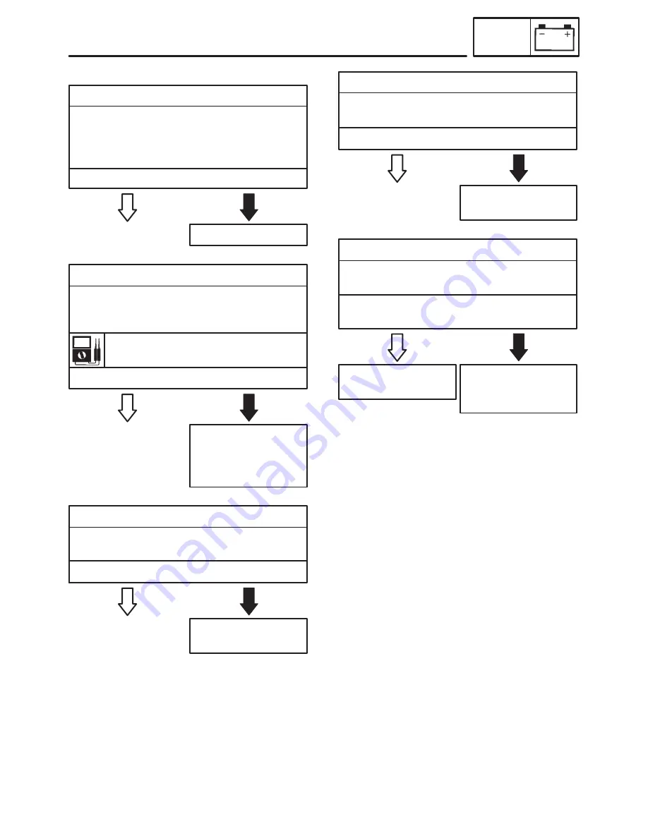 Yamaha FZS1000N Service Manual Download Page 377