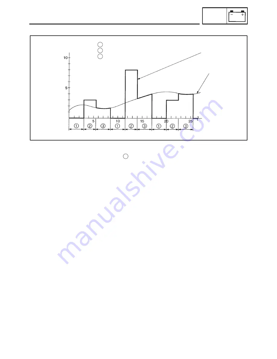 Yamaha FZS1000N Service Manual Download Page 379