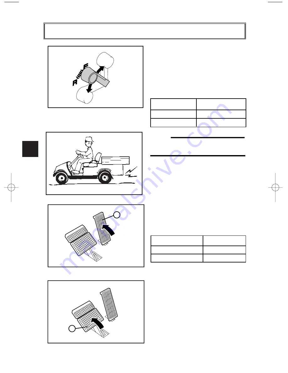 Yamaha G21A Скачать руководство пользователя страница 19