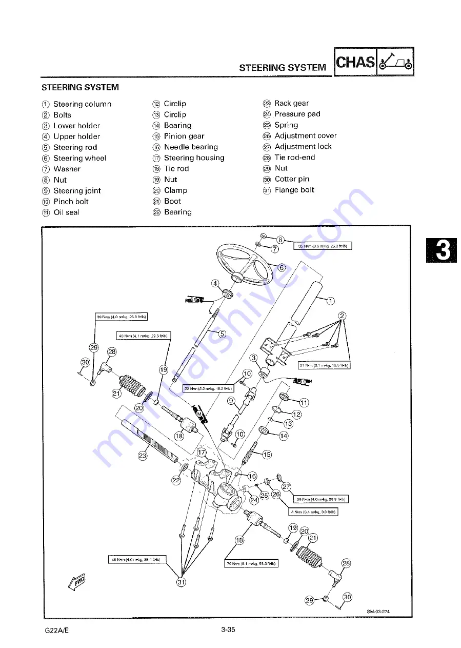 Yamaha G22 A Service Manual Download Page 107