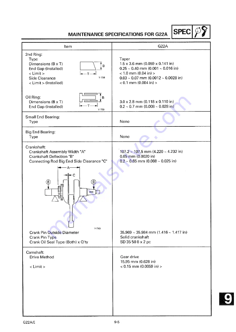 Yamaha G22 A Service Manual Download Page 289