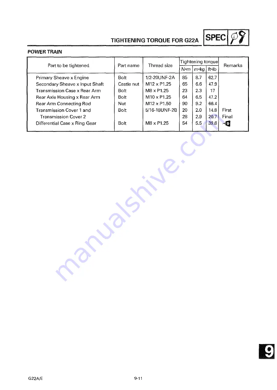 Yamaha G22 A Service Manual Download Page 295