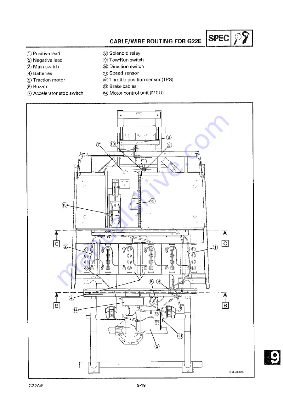 Yamaha G22 A Скачать руководство пользователя страница 303