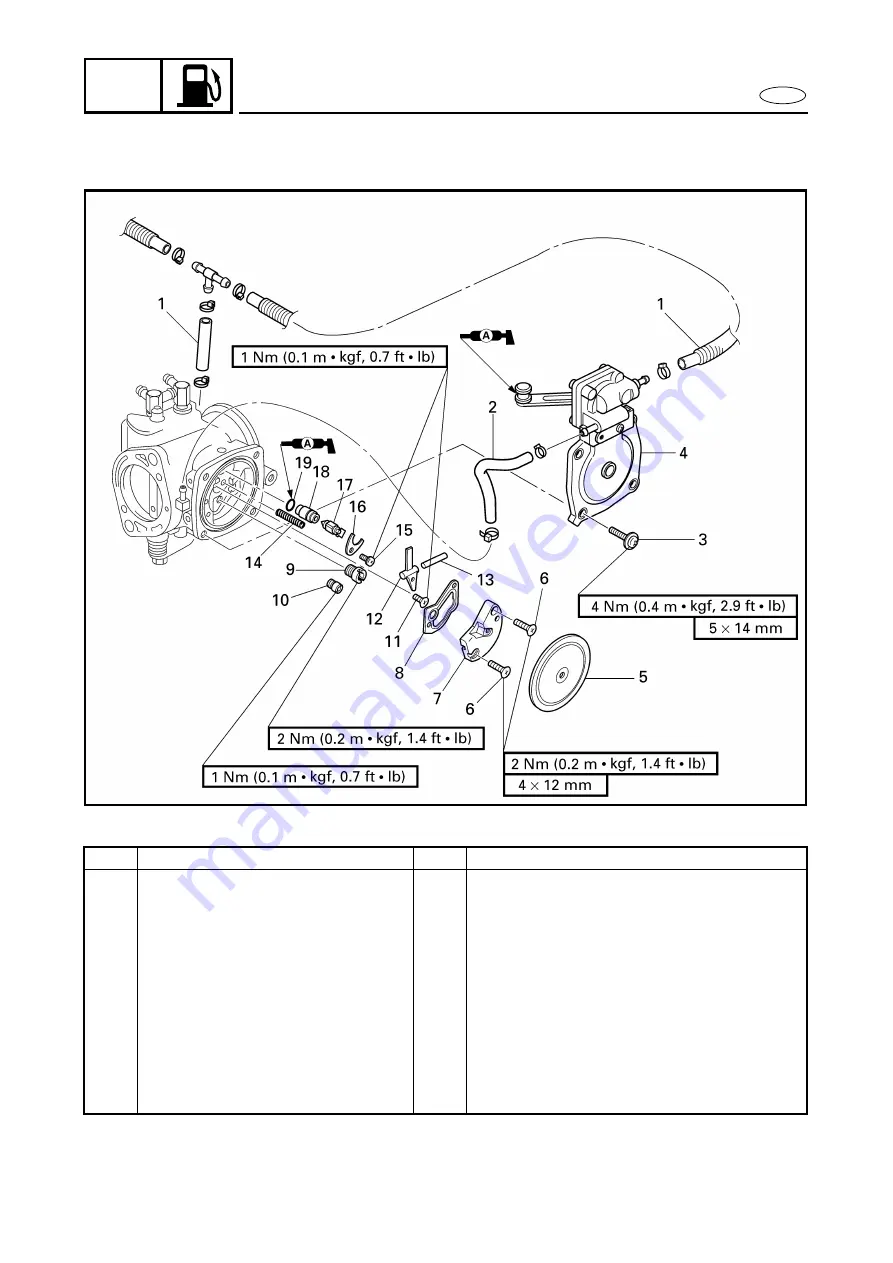 Yamaha GP1200R WaveRunner 2001 Service Manual Download Page 65