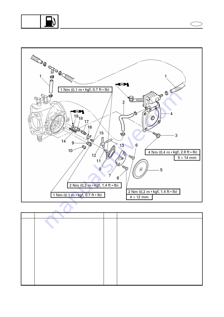 Yamaha GP1200R WaveRunner 2001 Service Manual Download Page 66