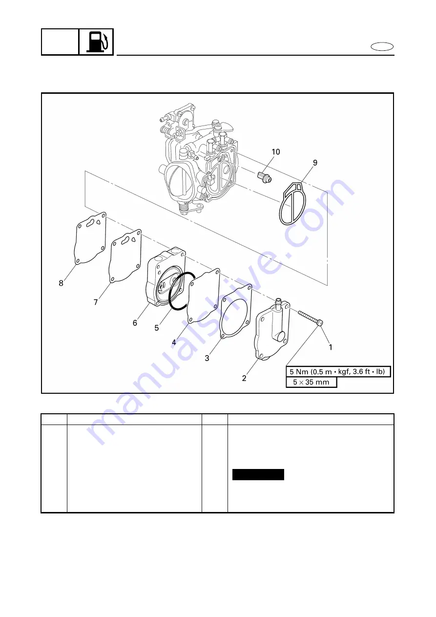 Yamaha GP1200R WaveRunner 2001 Service Manual Download Page 70