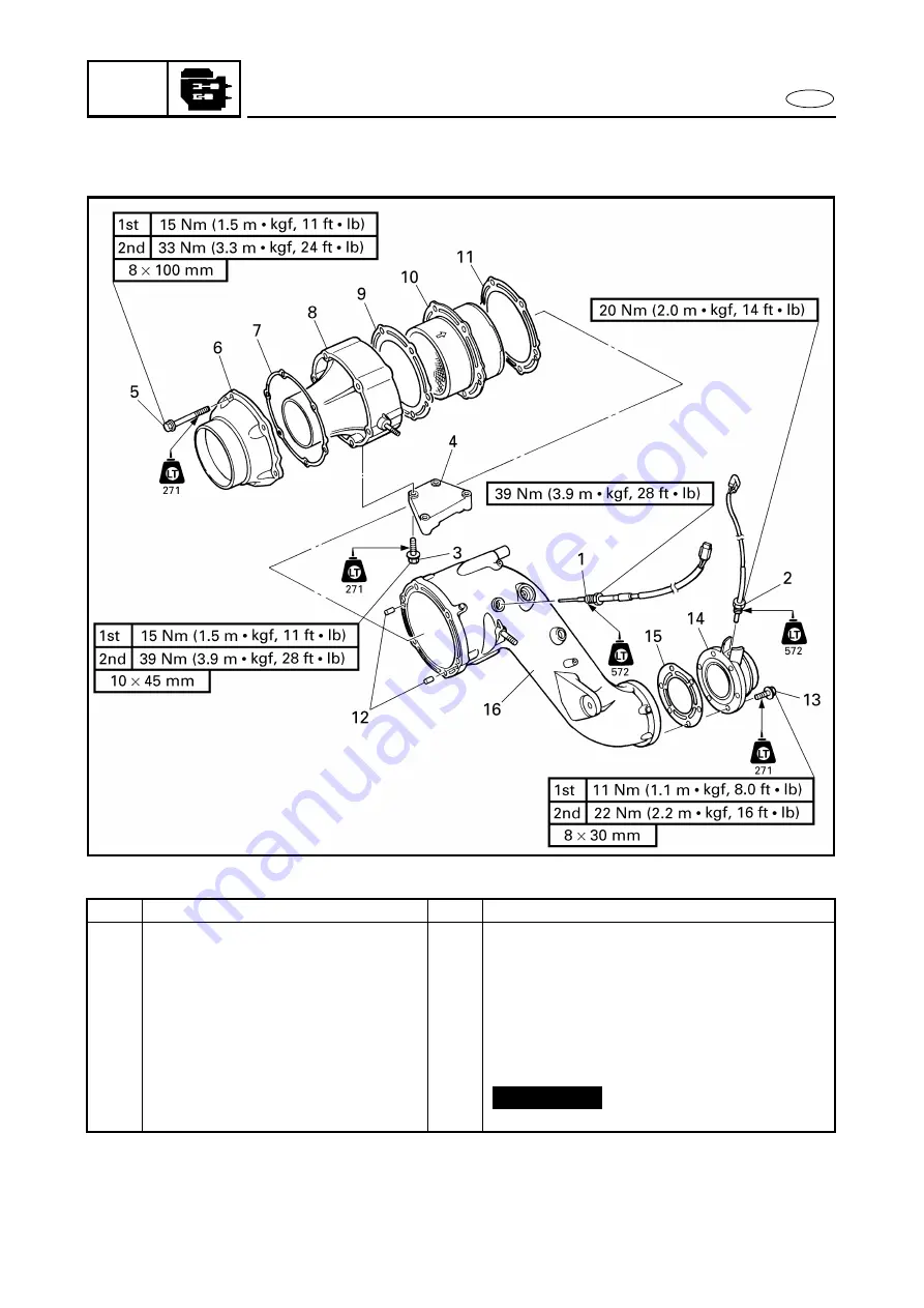 Yamaha GP1200R WaveRunner 2001 Service Manual Download Page 84