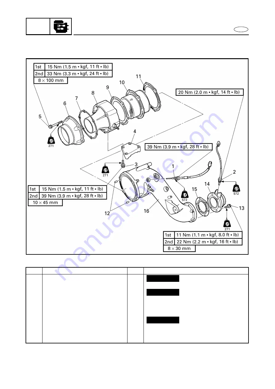 Yamaha GP1200R WaveRunner 2001 Service Manual Download Page 85