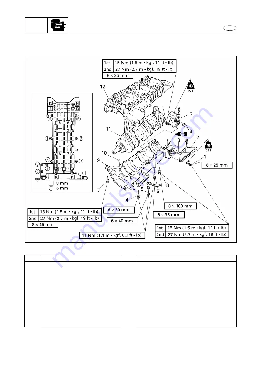 Yamaha GP1200R WaveRunner 2001 Service Manual Download Page 121