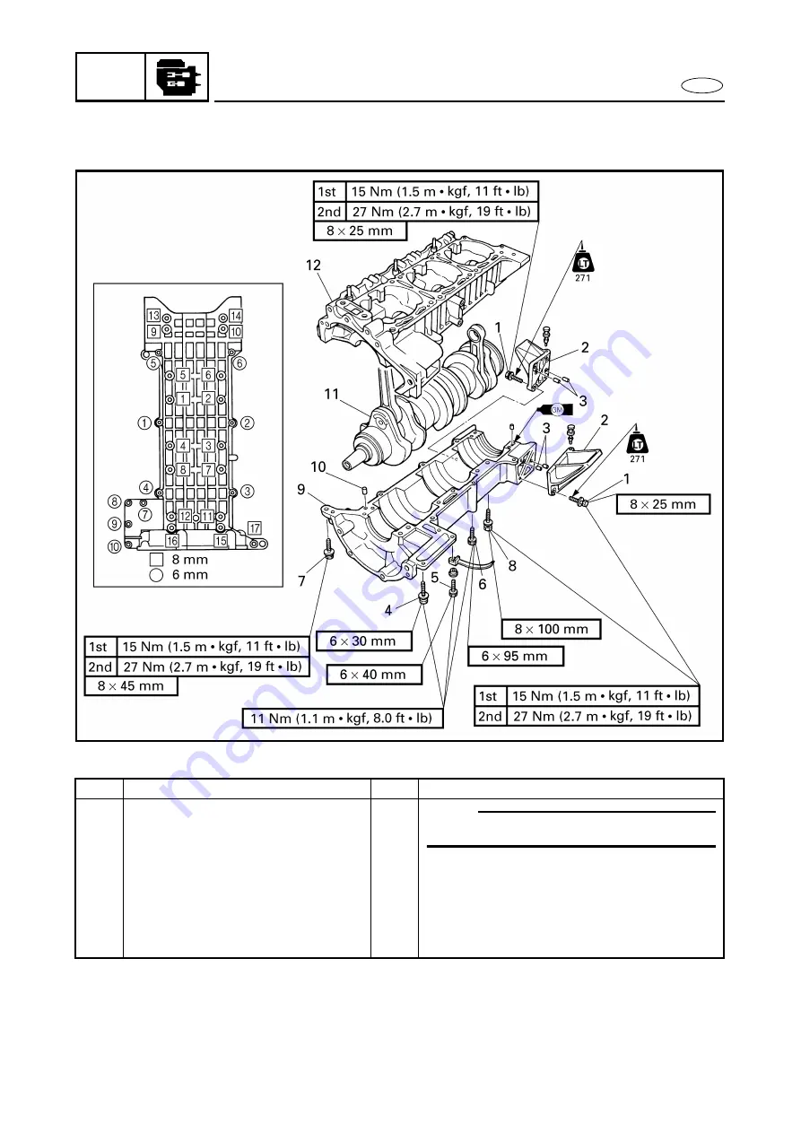 Yamaha GP1200R WaveRunner 2001 Service Manual Download Page 122