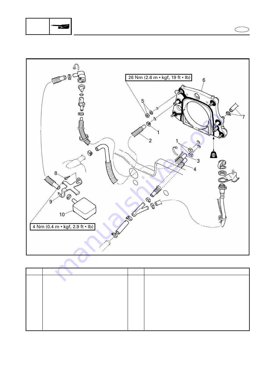 Yamaha GP1200R WaveRunner 2001 Service Manual Download Page 141