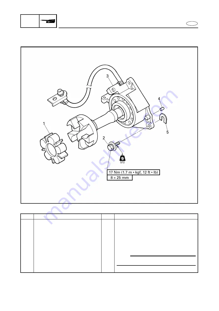 Yamaha GP1200R WaveRunner 2001 Service Manual Download Page 143