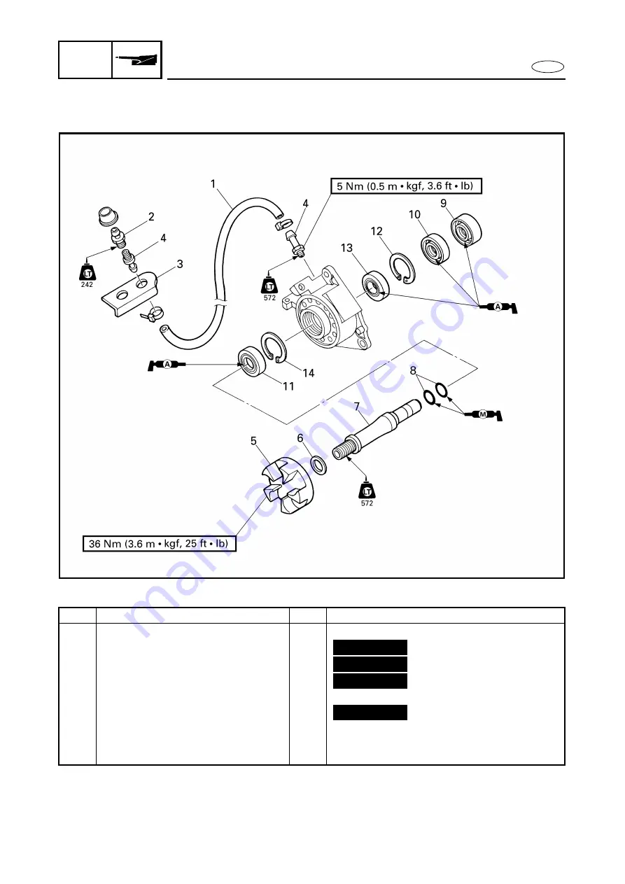 Yamaha GP1200R WaveRunner 2001 Service Manual Download Page 145