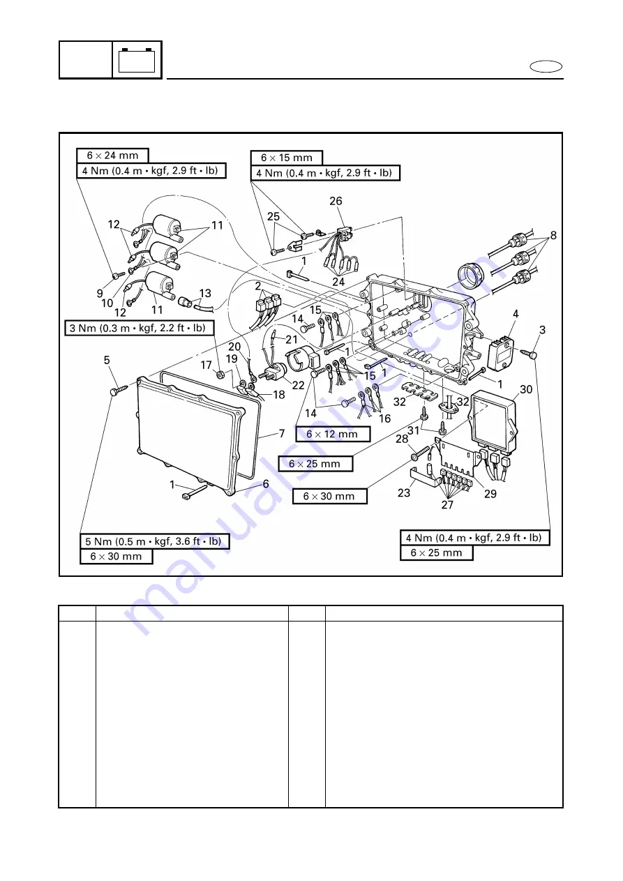 Yamaha GP1200R WaveRunner 2001 Service Manual Download Page 153