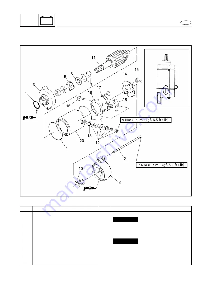 Yamaha GP1200R WaveRunner 2001 Service Manual Download Page 171