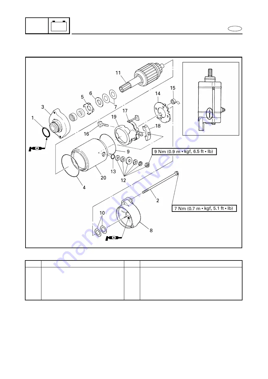 Yamaha GP1200R WaveRunner 2001 Service Manual Download Page 172