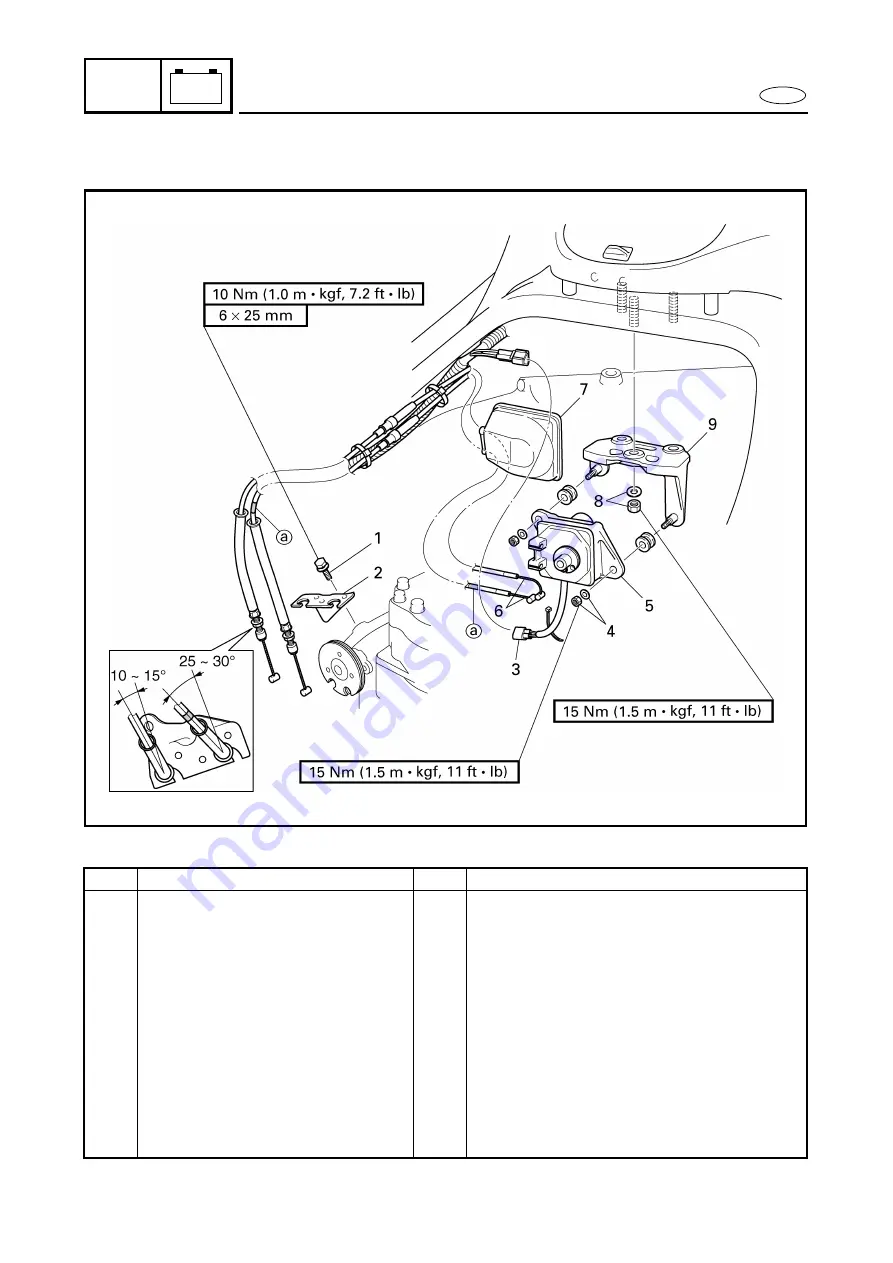 Yamaha GP1200R WaveRunner 2001 Service Manual Download Page 179