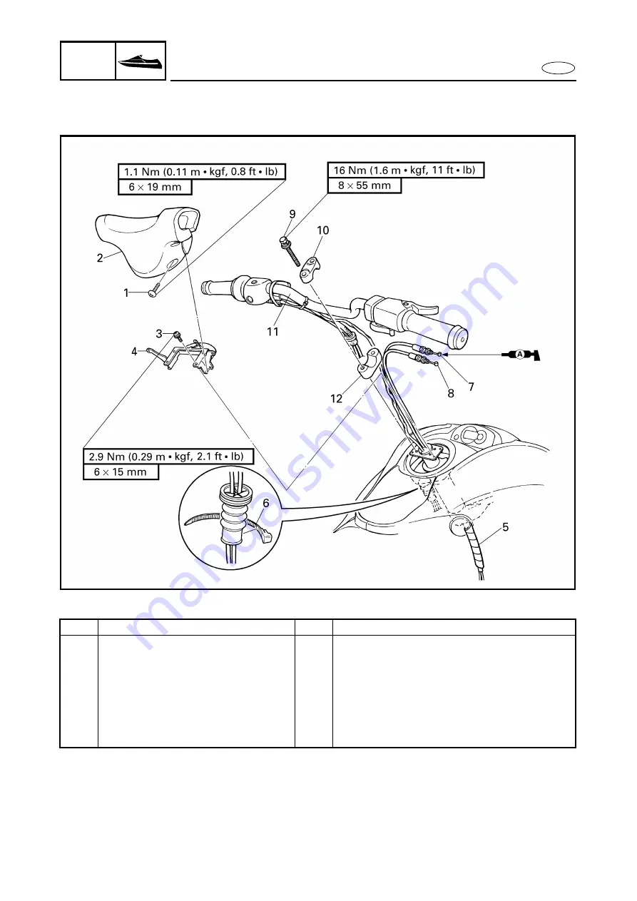 Yamaha GP1200R WaveRunner 2001 Скачать руководство пользователя страница 193