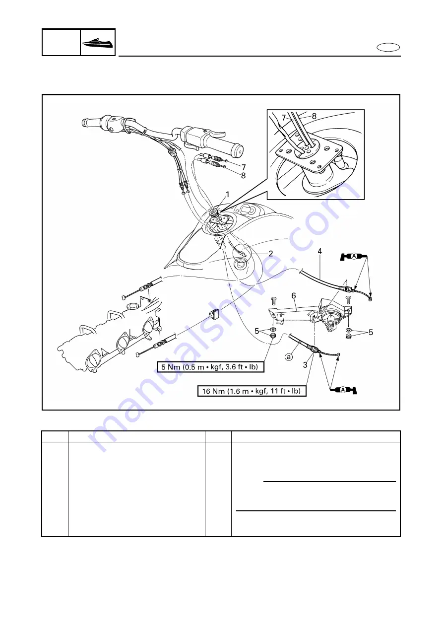 Yamaha GP1200R WaveRunner 2001 Service Manual Download Page 195