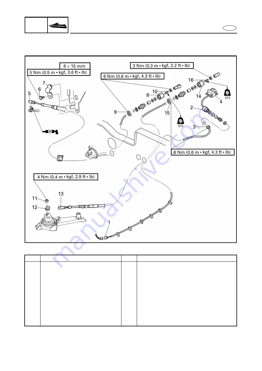 Yamaha GP1200R WaveRunner 2001 Service Manual Download Page 209