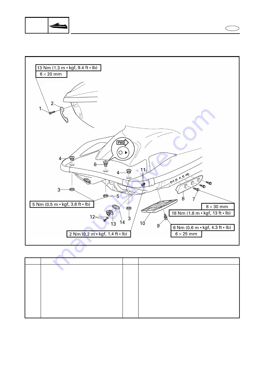 Yamaha GP1200R WaveRunner 2001 Service Manual Download Page 233