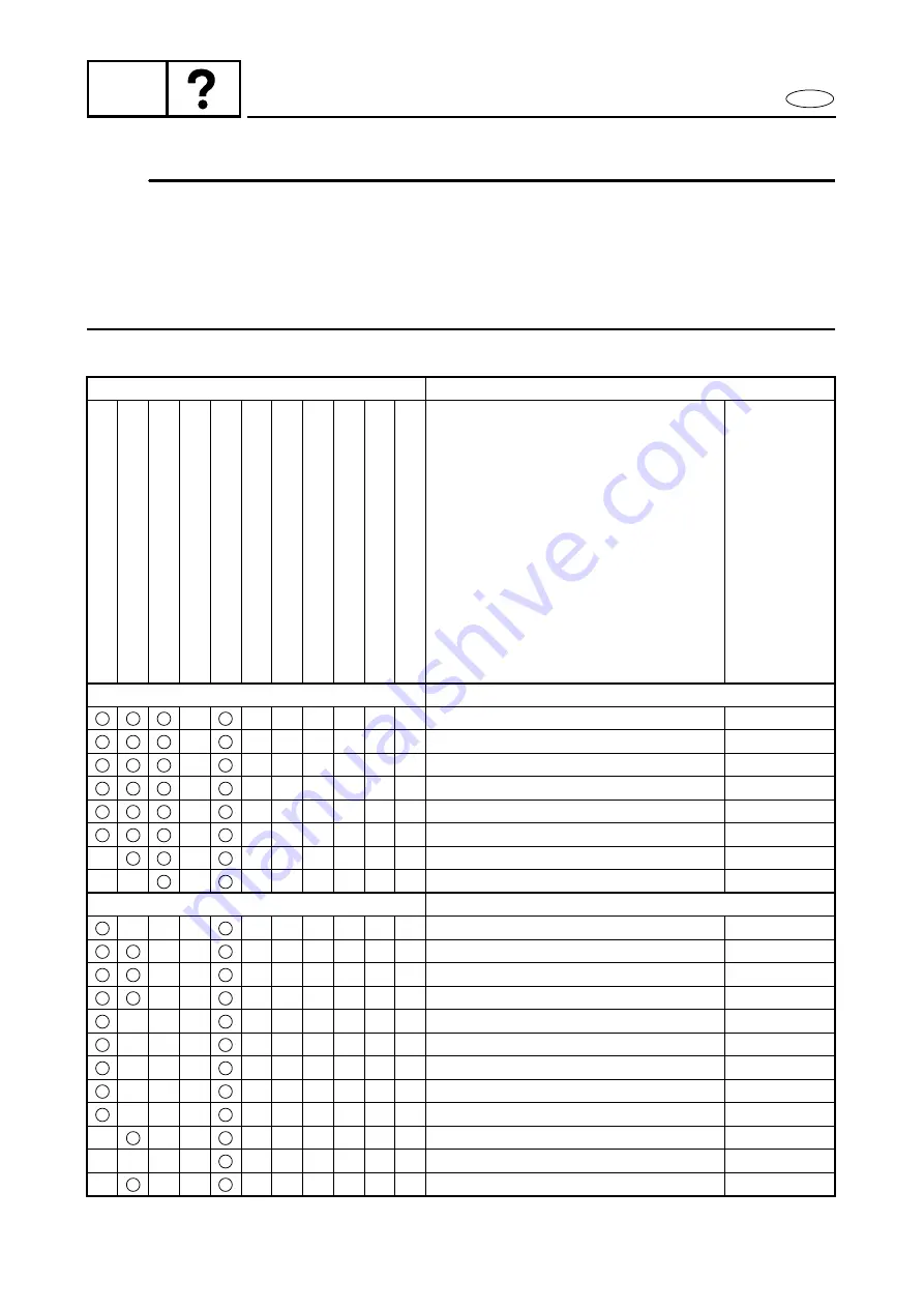 Yamaha GP1200R WaveRunner 2001 Service Manual Download Page 242