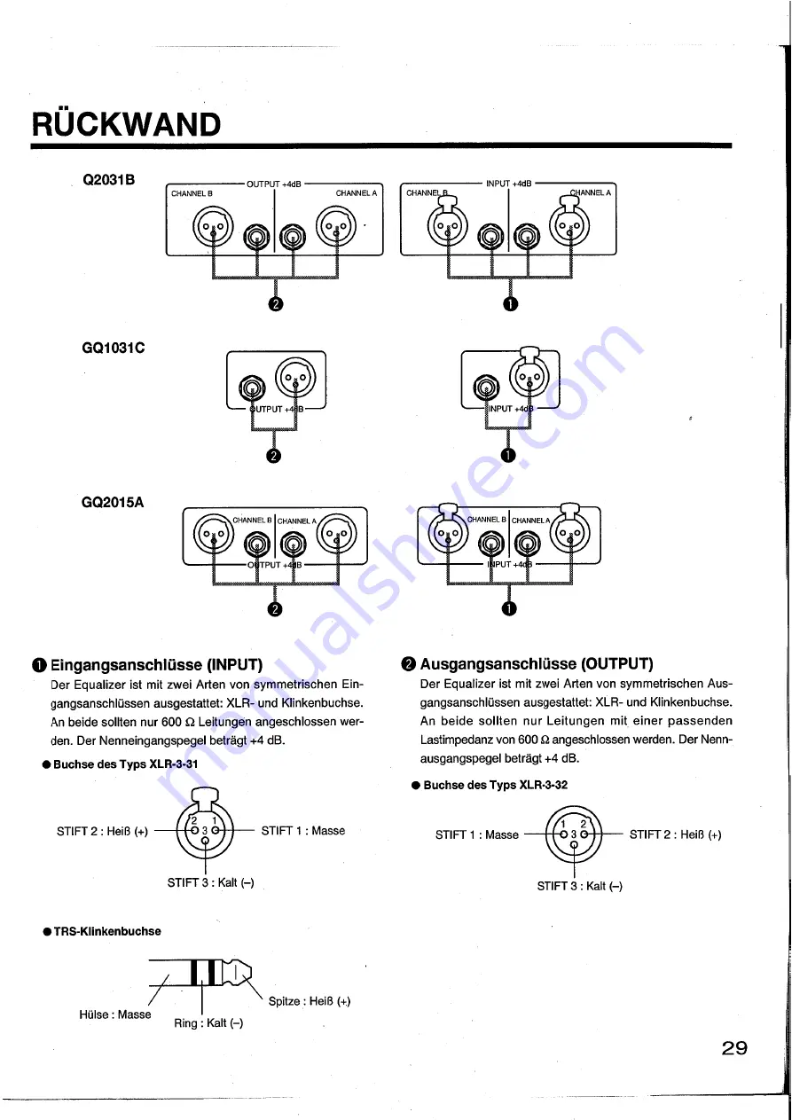 Yamaha GQ1031C Operation Manual Download Page 29