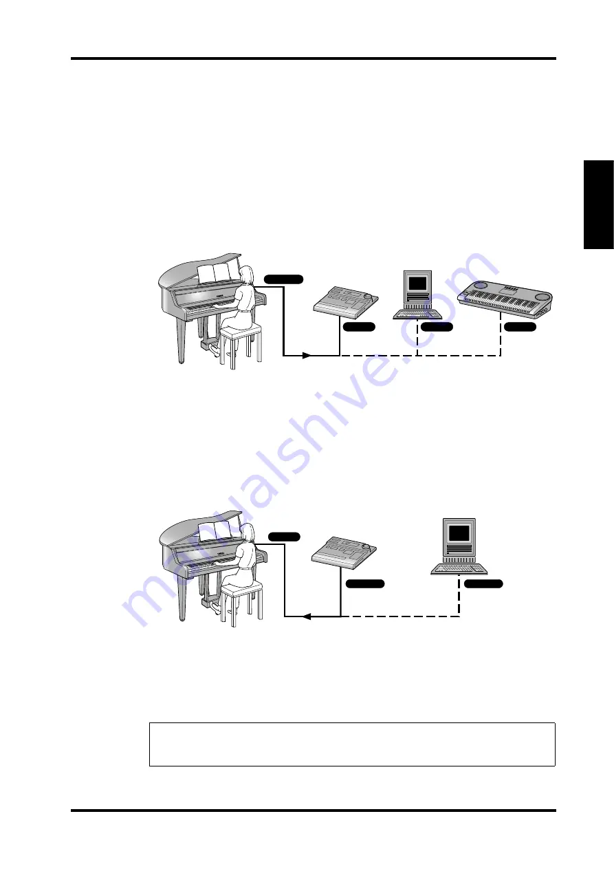 Yamaha GranTouch Digital Grand Piano (German) Bedienungsanleitung Download Page 14