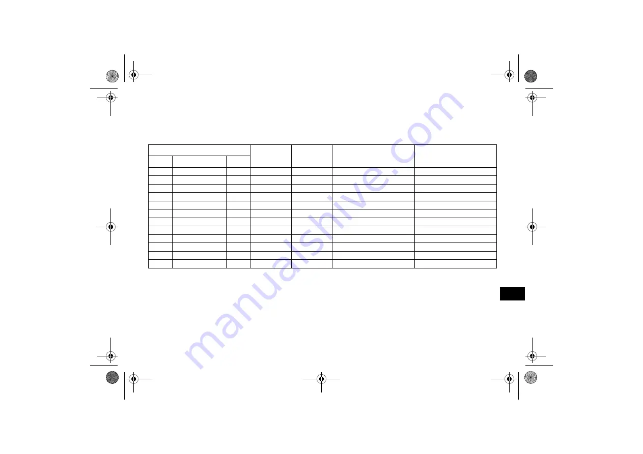 Yamaha Grizzly 450 YFM45FGX Owner'S Manual Download Page 169