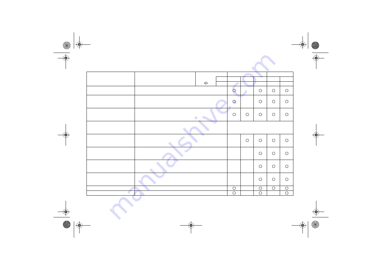 Yamaha GRIZZLY Ultramatic YFM660FP Owner'S Manual Download Page 276