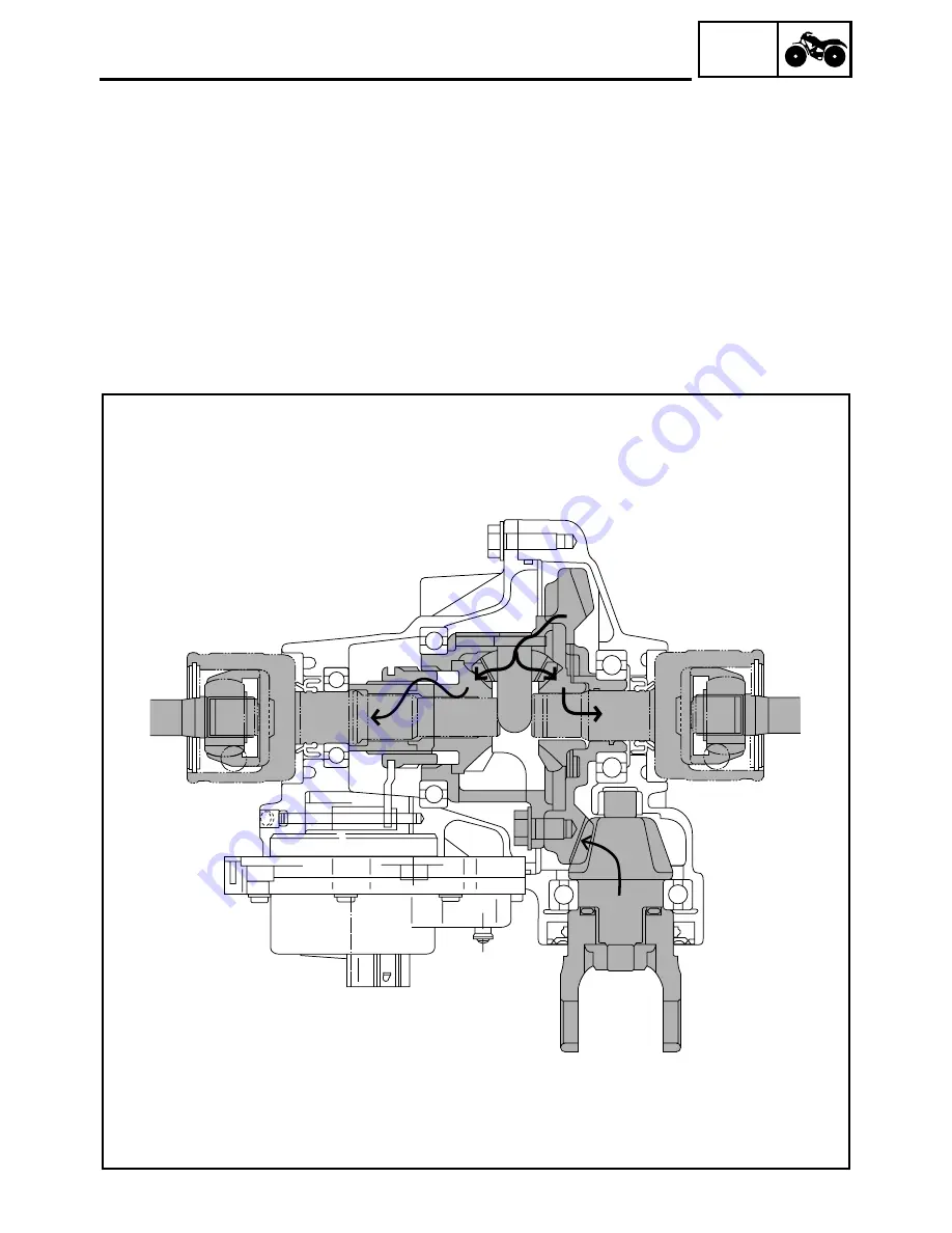 Yamaha GRIZZLY Ultramatic YFM660FP Service Manual Download Page 23